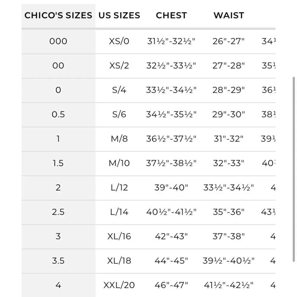 Chico’s Jacket Animal Print Sheer Zip Front Pockets Thin Lightweight‎ Size 3X
